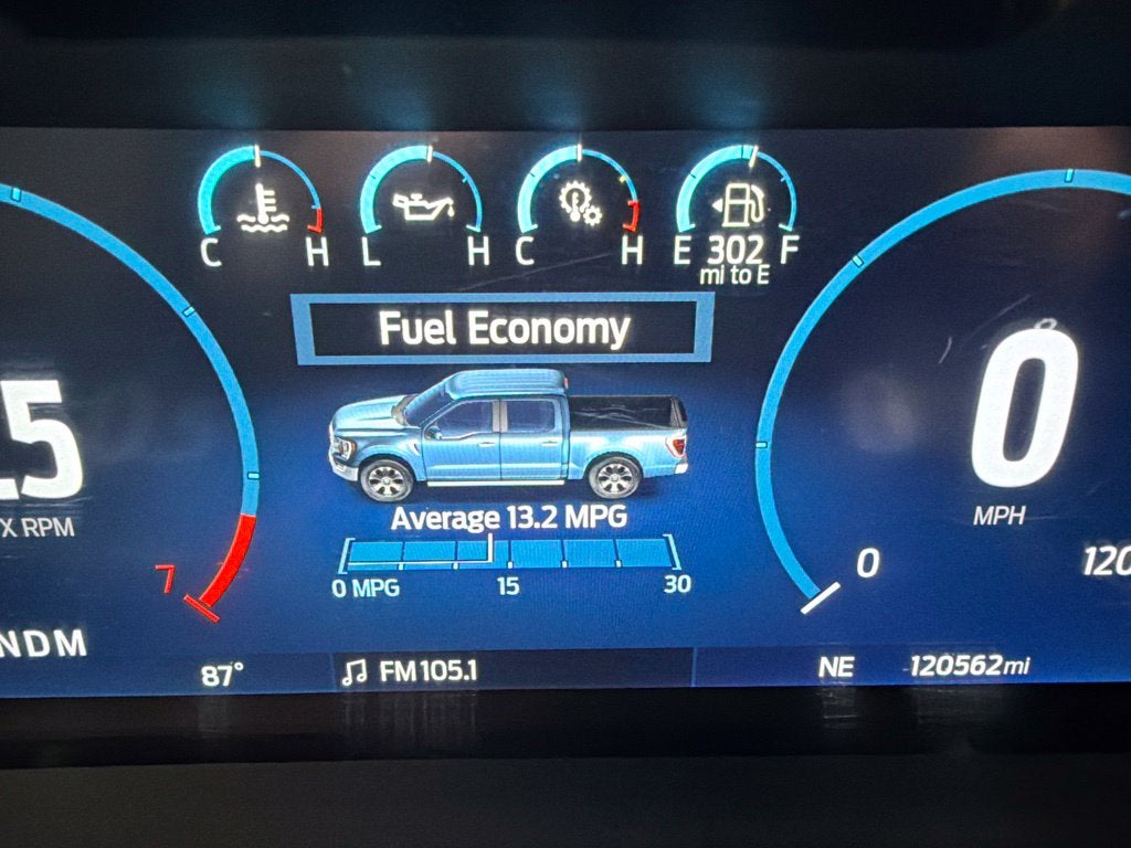 2023 Ford F-150 Lariat Sport | FX4 | 3.5L EcoBoost