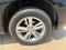 2014 Acura RDX Base