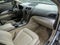2015 Lincoln MKX Base