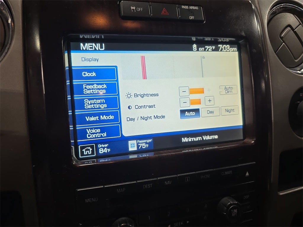 2012 Ford F-150 King Ranch